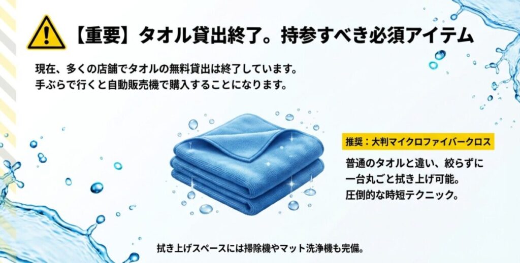 吸水性の高い青いマイクロファイバークロスの画像。タオルの無料貸出終了に伴う持参の必要性と、拭き上げ時短テクニックの解説。