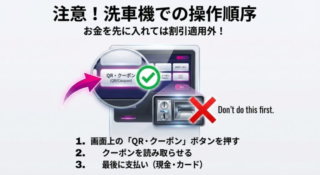 洗車機でお金を入れる前に必ず「QR・クーポン」ボタンを最初に押す正しい操作手順