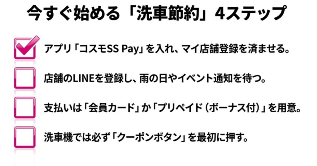 : アプリ登録からクーポン利用まで、今すぐ始めるべき「洗車節約」の具体的な4つの手順