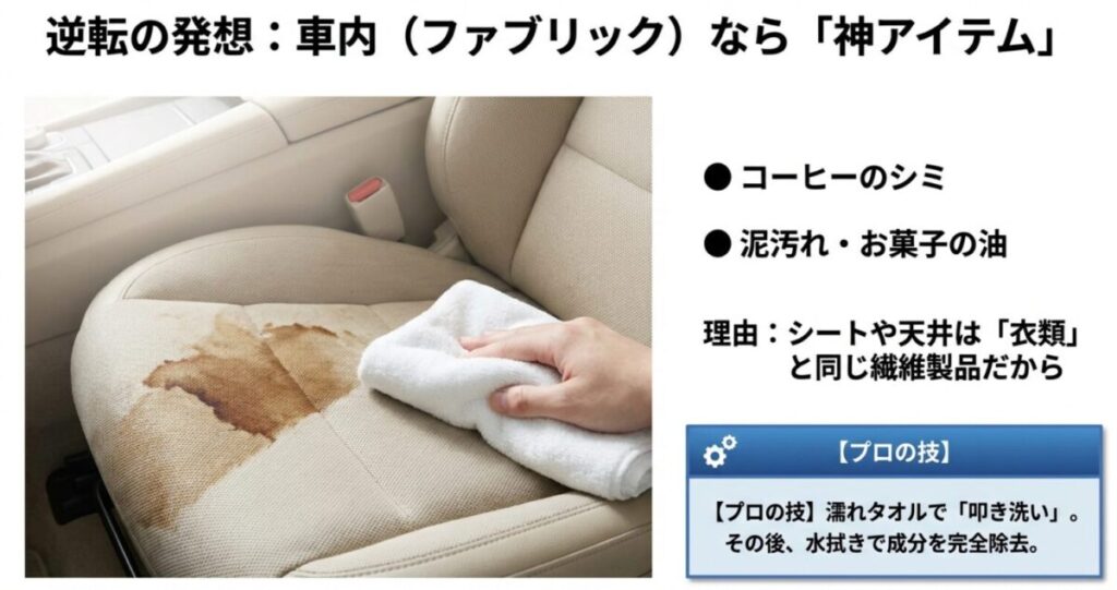 布製シートについたコーヒーのシミなどを濡れタオルで叩き洗いして除去するプロのテクニック