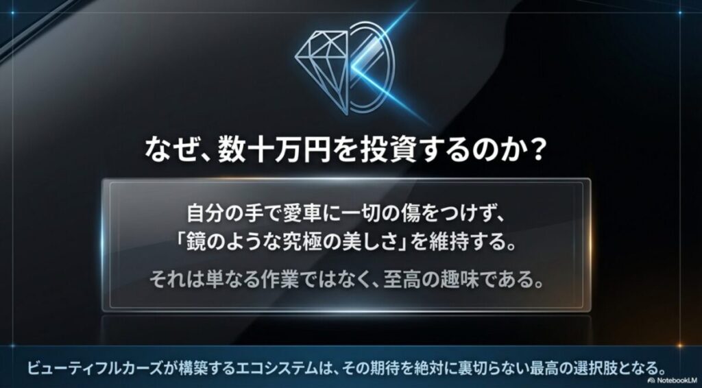 自分の手で愛車に一切の傷をつけず、鏡のような究極の美しさを維持するための至高の趣味としてのビューティフルカーズへの投資。