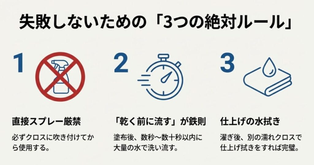 予備洗浄、クロスへの塗布、優しい洗浄、即座の濯ぎという4つのステップをビジュアルで解説した使用マニュアル。