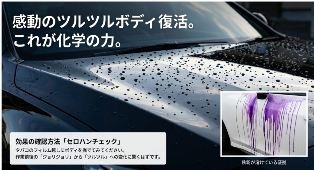 白いボディの車に鉄粉除去剤をスプレーし、鉄粉が紫色に反応して溶け出している実際の写真