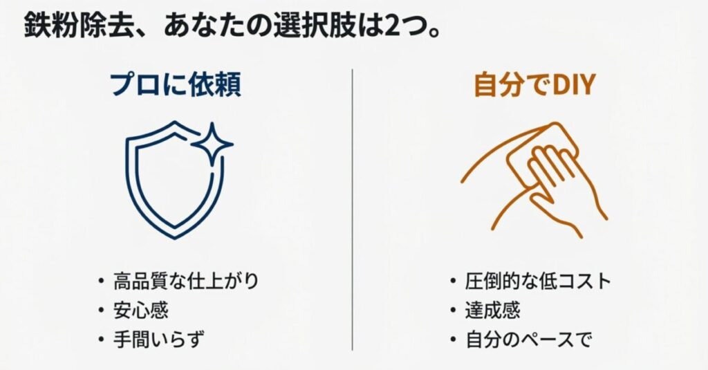 プロの施工による高品質・安心感と、DIYによる低コスト・達成感を比較したイラスト