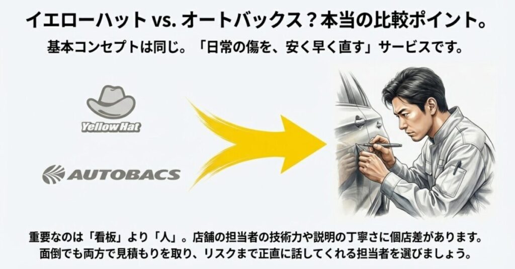 イエローハットとオートバックスの板金修理比較と店舗選びのポイント