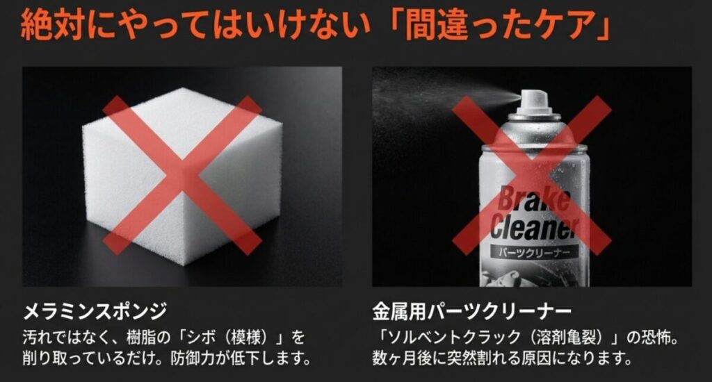絶対にやってはいけない間違ったケア方法。メラミンスポンジや金属用パーツクリーナーの使用にバツ印がついているイラスト。