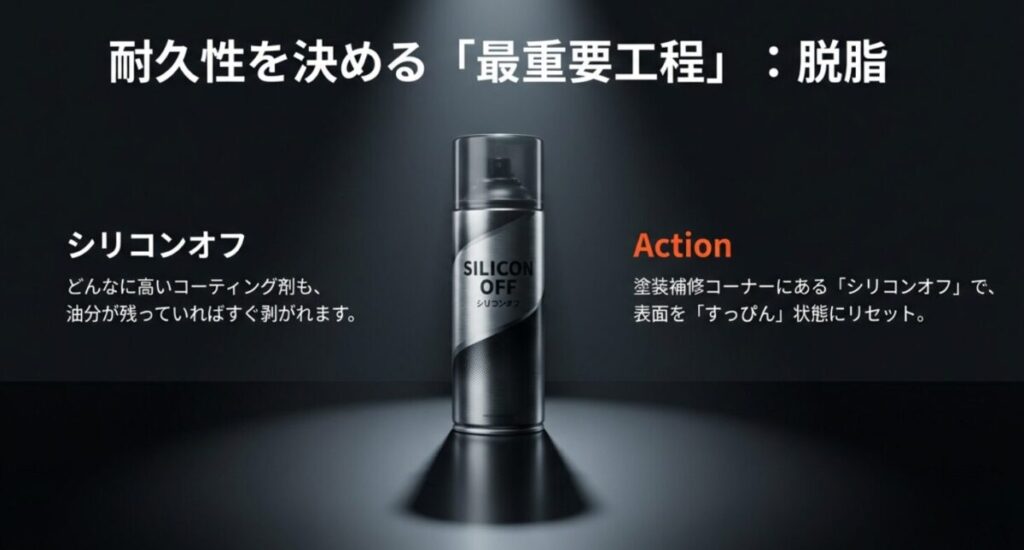 塗装補修コーナーにあるシリコンオフを使った脱脂作業のイメージ。表面をすっぴん状態にリセットする重要性。