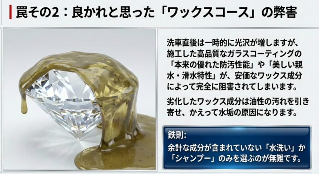洗車機のワックスコースがガラスコーティング本来の防汚性能や滑水特性を阻害し、水垢の原因になる弊害についてのスライド