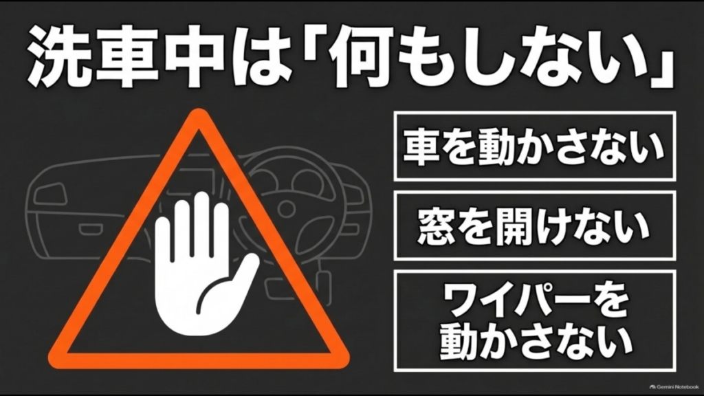 洗車機の作動中は車を動かさず、窓を開けず、ワイパーを動かさない注意点を示した図